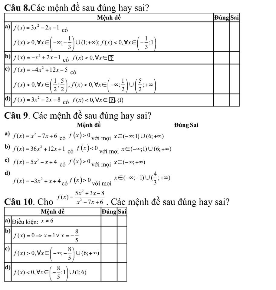 Câu 8.Các mệnh đề sau đúng hay sai?
Câu 9. Các mệnh đề sau đúng hay sai?
Mệnh đề Đúng Sai
a) f(x)=x^2-7x+6 có f(x)>0 với mọi x∈ (-∈fty ;1)∪ (6;+∈fty )
b) f(x)=36x^2+12x+1 có f(x)<0</tex> với mọi x∈ (-∈fty ;1)∪ (6;+∈fty )
c) f(x)=5x^2-x+4 có f(x)>0 với mọi x∈ (-∈fty ;+∈fty )
d)
f(x)=-3x^2+x+4 có f(x)>0 với mọi x∈ (-∈fty ;-1)∪ ( 4/3 ;+∈fty )
Câu 10. Cho f(x)= (5x^2+3x-8)/x^2-7x+6 . Các mệnh đề sau đúng hay sai?