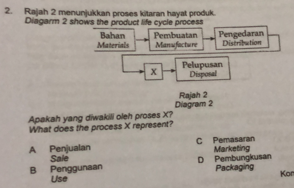 Rajah 2 menunjukkan proses kitaran hayat produk.
Diagarm 2 shows the product life cycle process
Apakah yang diwakili oleh proses X?
What does the process X represent?
A Penjualan C Pemasaran
Marketing
Sale D Pembungkusan
B Penggunaan Packaging Kon
Use