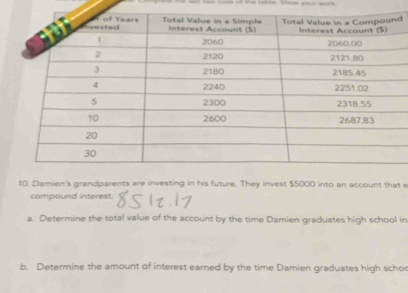 10, Damien's grandparents are investing in his future. They invest $5000 into an account that e 
compound interest. 
a. Determine the total value of the account by the time Damien graduates high school in 
b. Determine the amount of interest earned by the time Damien graduates high scho