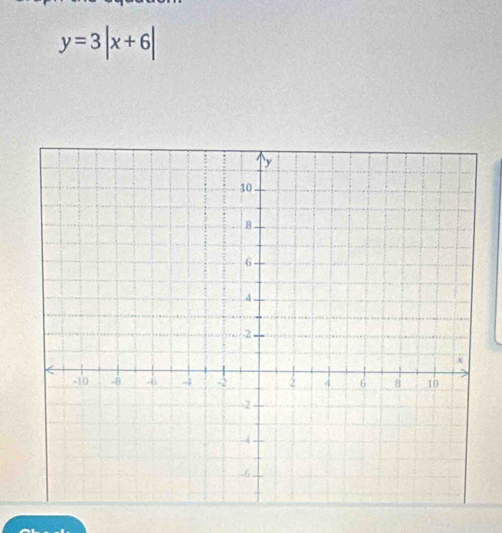 y=3|x+6|