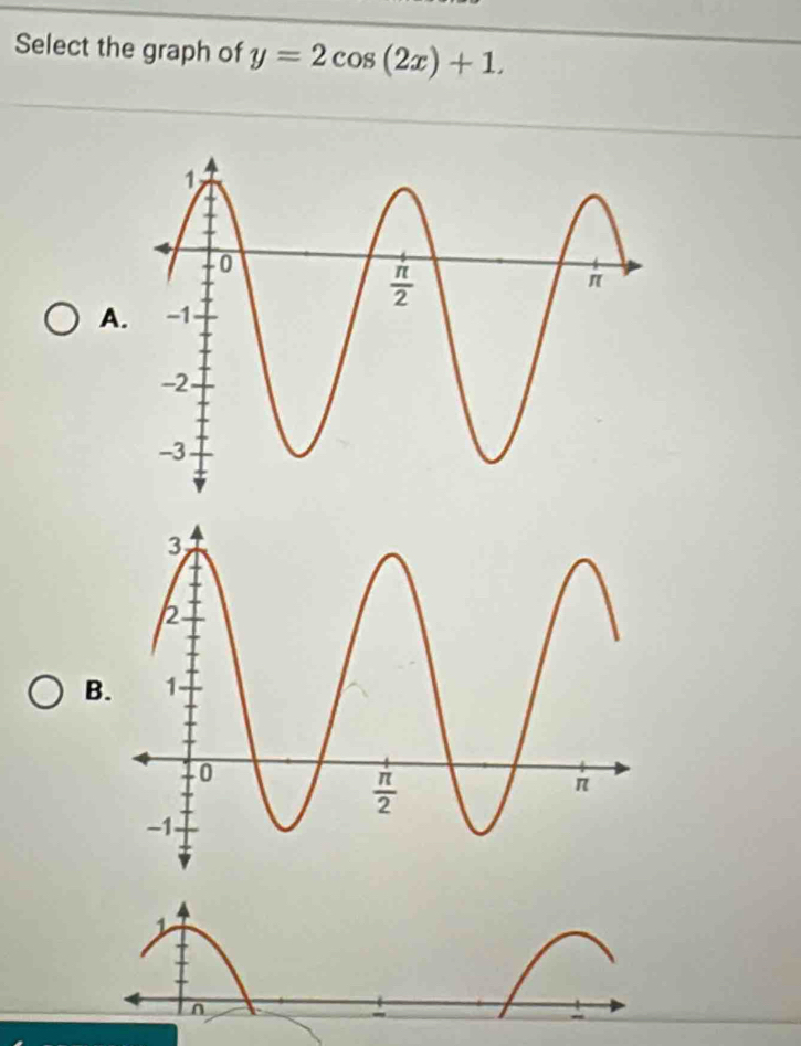 Select the graph of y=2cos (2x)+1.
A.
B