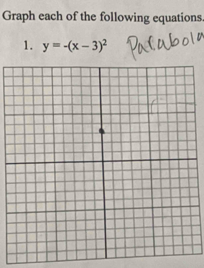 Graph each of the following equations. 
1. y=-(x-3)^2