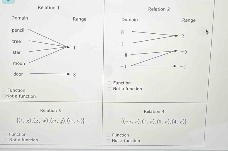 Relation 1