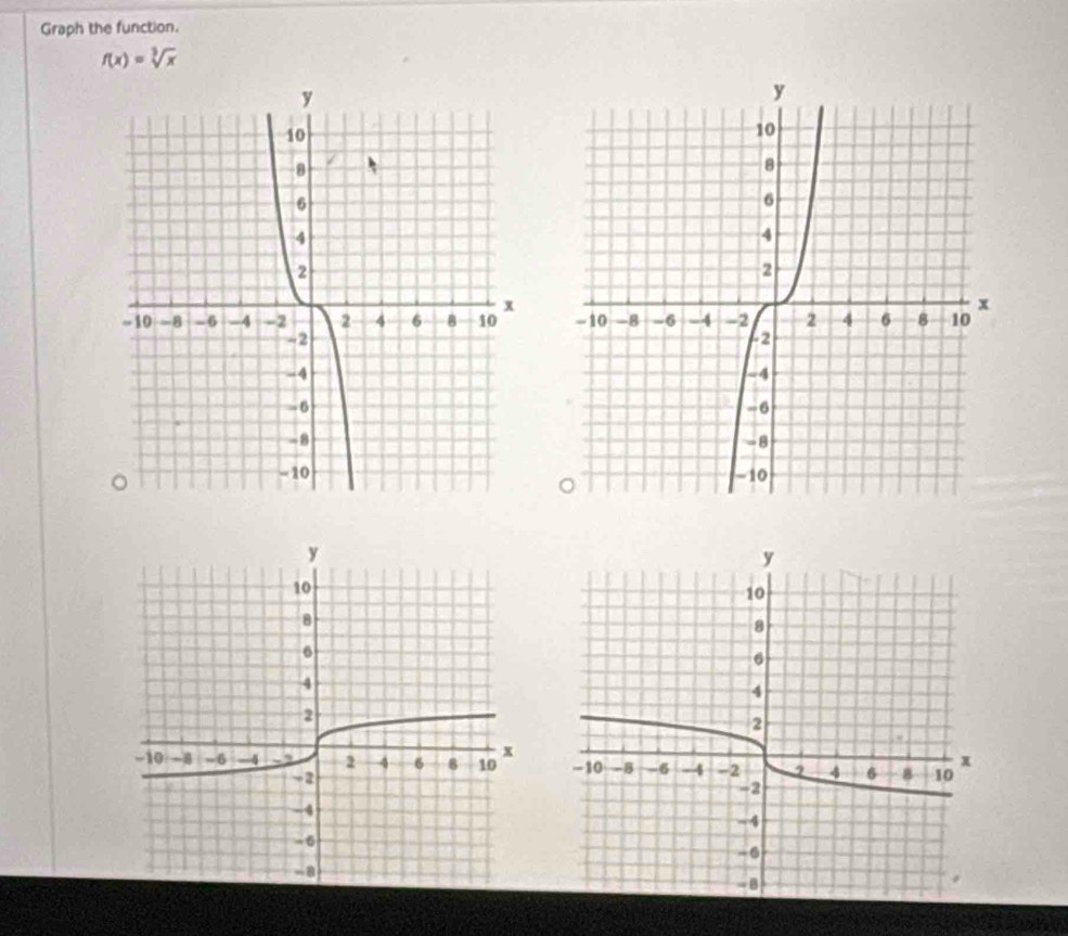 Graph the function.
f(x)=sqrt[3](x)