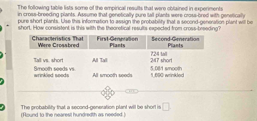 The following table lists some of the empirical results that were obtained in experiments 
in cross-breeding plants. Assume that genetically pure tall plants were cross-bred with genetically 
pure short plants. Use this information to assign the probability that a second-generation plant will be 
short. How consistent is this with the theoretical results expected from cross-breeding? 
The probability that a second-generation plant will be short is □. 
(Round to the nearest hundredth as needed.)