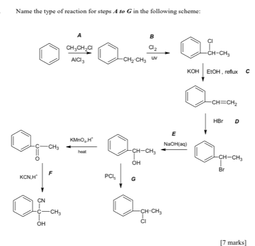 Name the type of reaction for steps A to G in the following scheme: 
A 
B 
□ frac CH_3CH_2OAO_3□ _-CH_2CH_3frac O_2w^(* □ beginarray)r a CH-CH_3endarray
KOH|EtOH,reflux c
□ _-cH=
CH=CH_2
HBrD
E
NaOH(aq)
□ _beginarrayr 9 0endarray -alpha a_3 KMnO_4,H^+ □ -CH-CH-CH_3 ''H
heat
CH-CH_2^(1CH-CH_3)
KCNH^+|_VF PCl_5 G
□  1/□  
CH_3
_  1 
c beginarrayl H-CH_3 CIendarray.
OH
[7 marks]