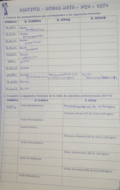 PRACTICA - ACIDOS META - PIRO - ORTO
1mulas
2
o