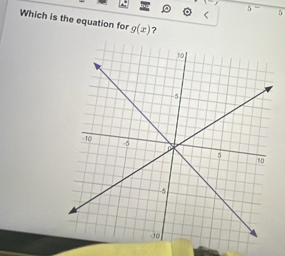 5 - . 
5 
Which is the equation for g(x) ?