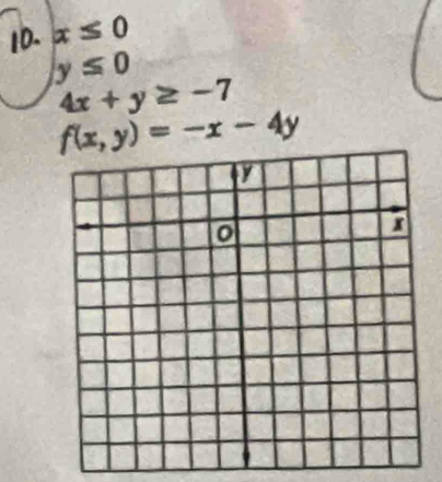 x≤ 0
y≤ 0
4x+y≥ -7
f(x,y)=-x-4y