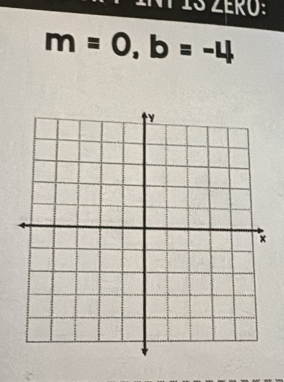 INT IS ZRO:
m=0, b=-4