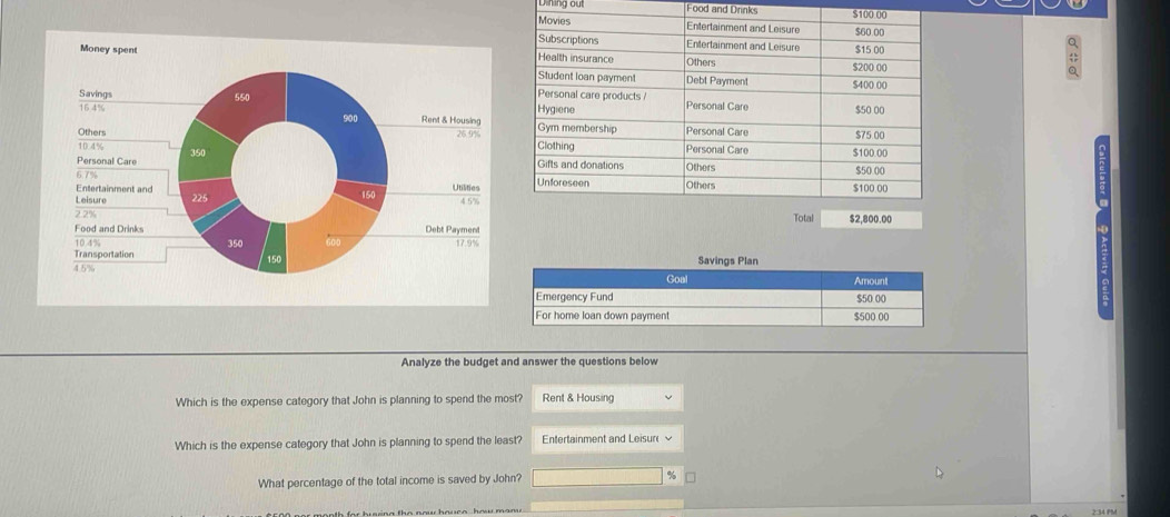 Dining out Food and Drinks 
;
。

Savings Plan
Goal Amount
Emergency Fund $50 00
For home loan down payment $500.00
Analyze the budget and answer the questions below
Which is the expense category that John is planning to spend the most? Rent & Housing
Which is the expense category that John is planning to spend the least? Entertainment and Leisur 
What percentage of the total income is saved by John?