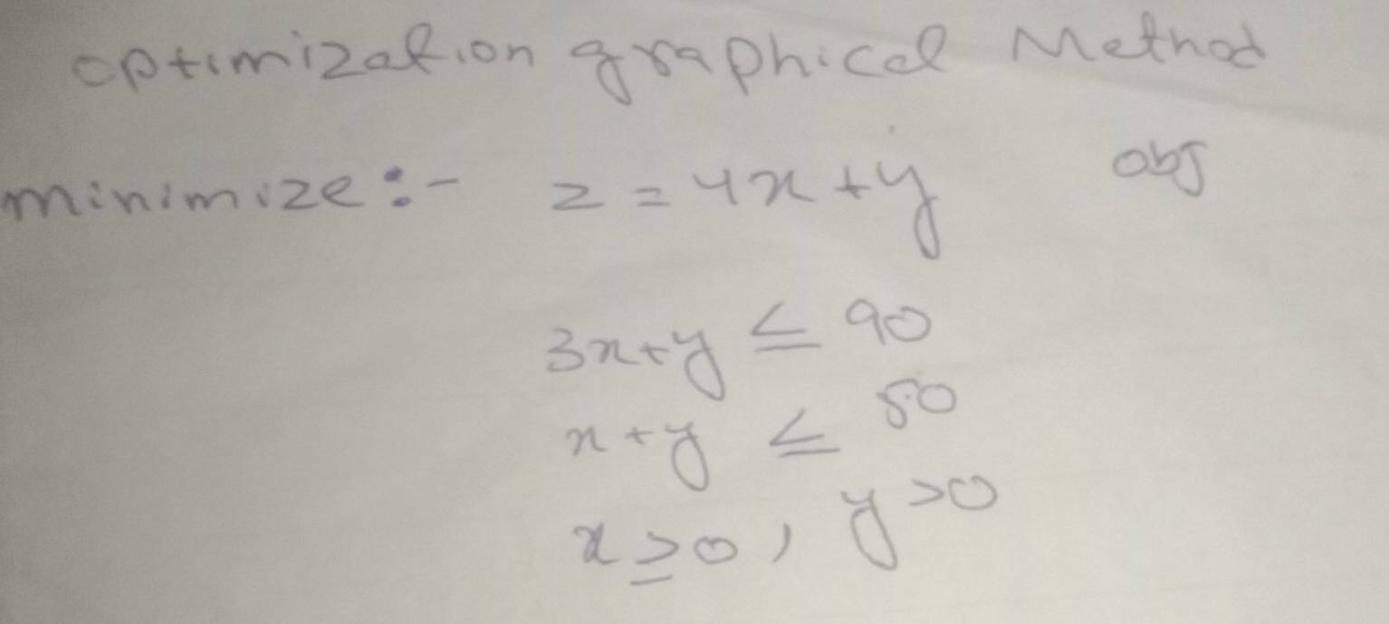 cptimizalion graphicel Method 
minimize. - z=4x+y
obJ
3x+y≤ 90
x+y≤ 80
x≥slant 0, y>0