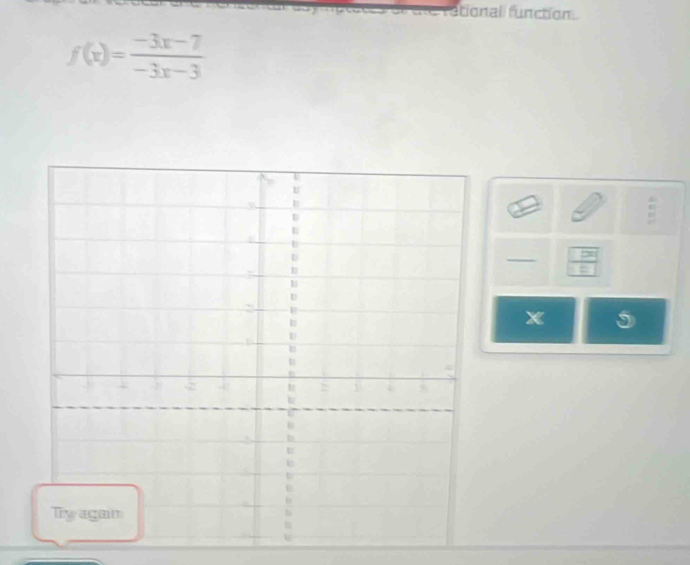 ational function
f(x)= (-3x-7)/-3x-3 

x 5