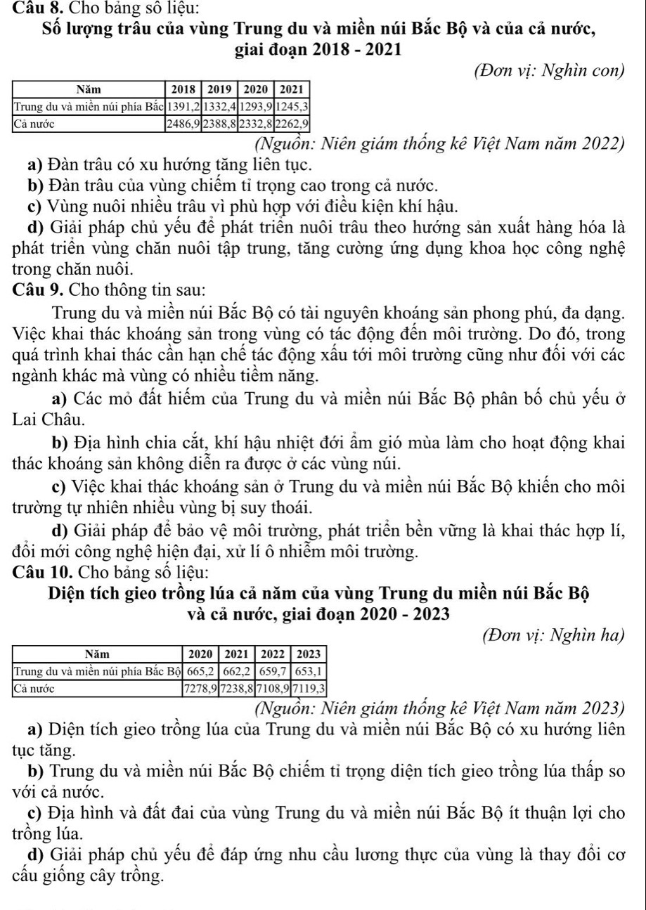 Cho bảng số liệu:
Số lượng trâu của vùng Trung du và miền núi Bắc Bộ và của cả nước,
giai đoạn 2018 - 2021
(Đơn vị: Nghìn con)
(Nguồn: Niên giám thống kê Việt Nam năm 2022)
a) Đàn trâu có xu hướng tăng liên tục.
b) Đàn trâu của vùng chiếm tỉ trọng cao trong cả nước.
c) Vùng nuôi nhiều trâu vì phù hợp với điều kiện khí hậu.
d) Giải pháp chủ yếu để phát triển nuôi trâu theo hướng sản xuất hàng hóa là
phát triển vùng chăn nuôi tập trung, tăng cường ứng dụng khoa học công nghệ
trong chăn nuôi.
Câu 9. Cho thông tin sau:
Trung du và miền núi Bắc Bộ có tài nguyên khoáng sản phong phú, đa dạng.
Việc khai thác khoáng sản trong vùng có tác động đến môi trường. Do đó, trong
quá trình khai thác cần hạn chế tác động xấu tới môi trường cũng như đối với các
ngành khác mà vùng có nhiều tiềm năng.
a) Các mỏ đất hiếm của Trung du và miền núi Bắc Bộ phân bố chủ yếu ở
Lai Châu.
b) Địa hình chia cắt, khí hậu nhiệt đới ẩm gió mùa làm cho hoạt động khai
thác khoáng sản không diễn ra được ở các vùng núi.
c) Việc khai thác khoáng sản ở Trung du và miền núi Bắc Bộ khiến cho môi
trường tự nhiên nhiều vùng bị suy thoái.
d) Giải pháp để bảo vệ môi trường, phát triển bền vững là khai thác hợp lí,
đổi mới công nghệ hiện đại, xử lí ô nhiễm môi trường.
Câu 10. Cho bảng số liệu:
Diện tích gieo trồng lúa cả năm của vùng Trung du miền núi Bắc Bộ
và cả nước, giai đoạn 2020 - 2023
(Đơn vị: Nghìn ha)
(Nguồn: Niên giám thống kê Việt Nam năm 2023)
a) Diện tích gieo trồng lúa của Trung du và miền núi Bắc Bộ có xu hướng liên
tục tăng.
b) Trung du và miền núi Bắc Bộ chiếm tỉ trọng diện tích gieo trồng lúa thấp so
với cả nước.
c) Địa hình và đất đai của vùng Trung du và miền núi Bắc Bộ ít thuận lợi cho
trồng lúa.
d) Giải pháp chủ yếu để đáp ứng nhu cầu lương thực của vùng là thay đổi cơ
cấu giống cây trồng.