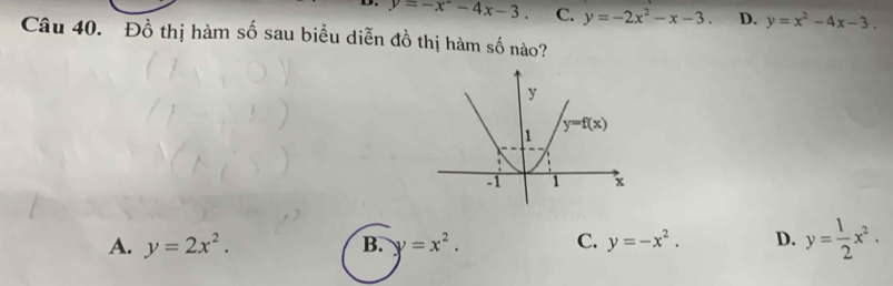 y=-x^2-4x-3. C. y=-2x^2-x-3. D. y=x^2-4x-3.
Câu 40. Đồ thị hàm số sau biểu diễn đồ thị hàm số nào?
A. y=2x^2. B. y=x^2. C. y=-x^2. D. y= 1/2 x^2.