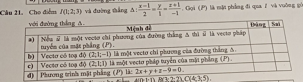 Cho điểm I(1;2;3) và đường thẳng Δ:  (x-1)/2 = y/1 = (z+1)/-1 .  Gọi (P) là mặt phẳng đi qua I và vuông gó