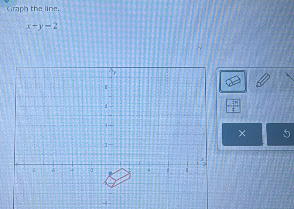 Graph the line.
x+y=2
× 
S
4