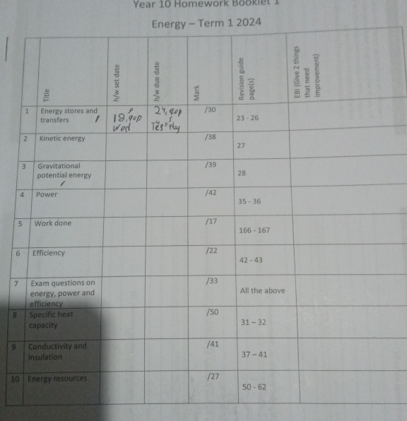 Year 10 Homework Booklet 1
5
6
7
8
9
10