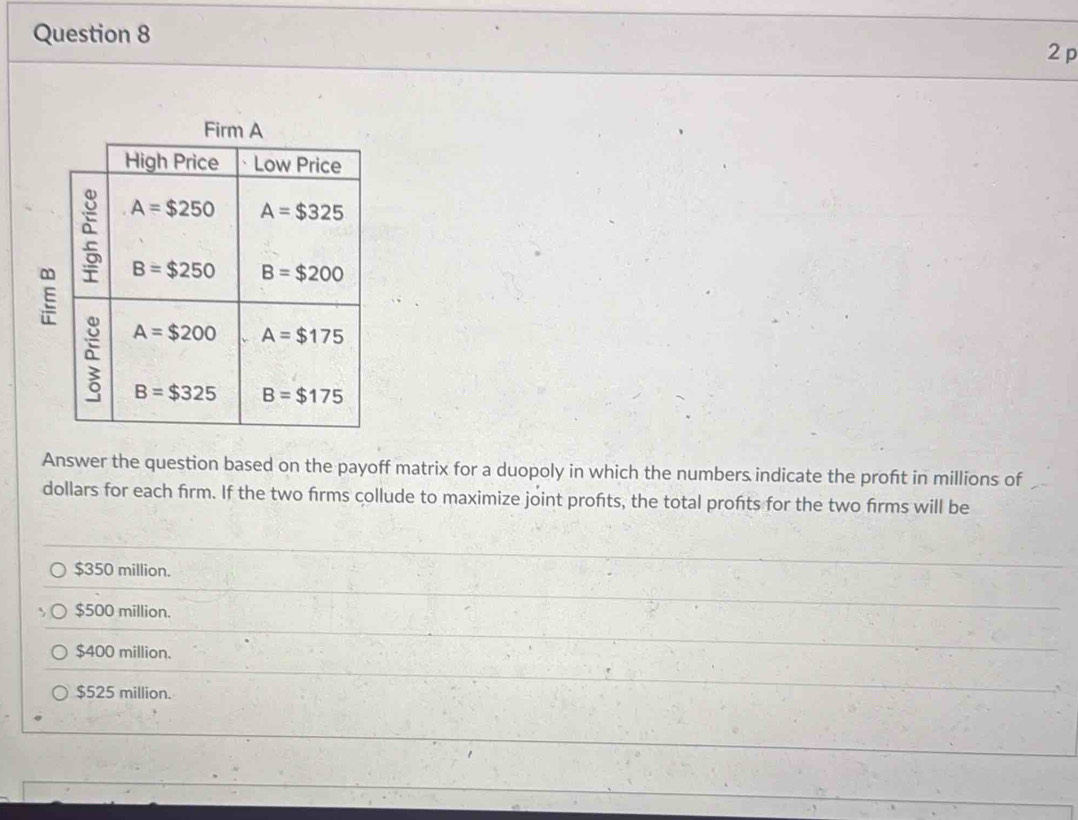 Solved: Answer the question based on the payoff matrix for a duopoly in ...