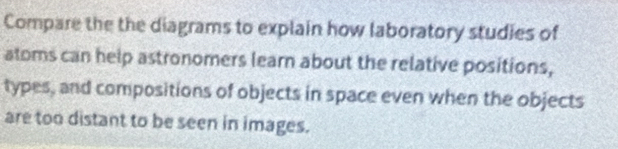 Compare the the diagrams to explain how laboratory studies of 
atoms can help astronomers lear about the relative positions, 
types, and compositions of objects in space even when the objects 
are too distant to be seen in images.