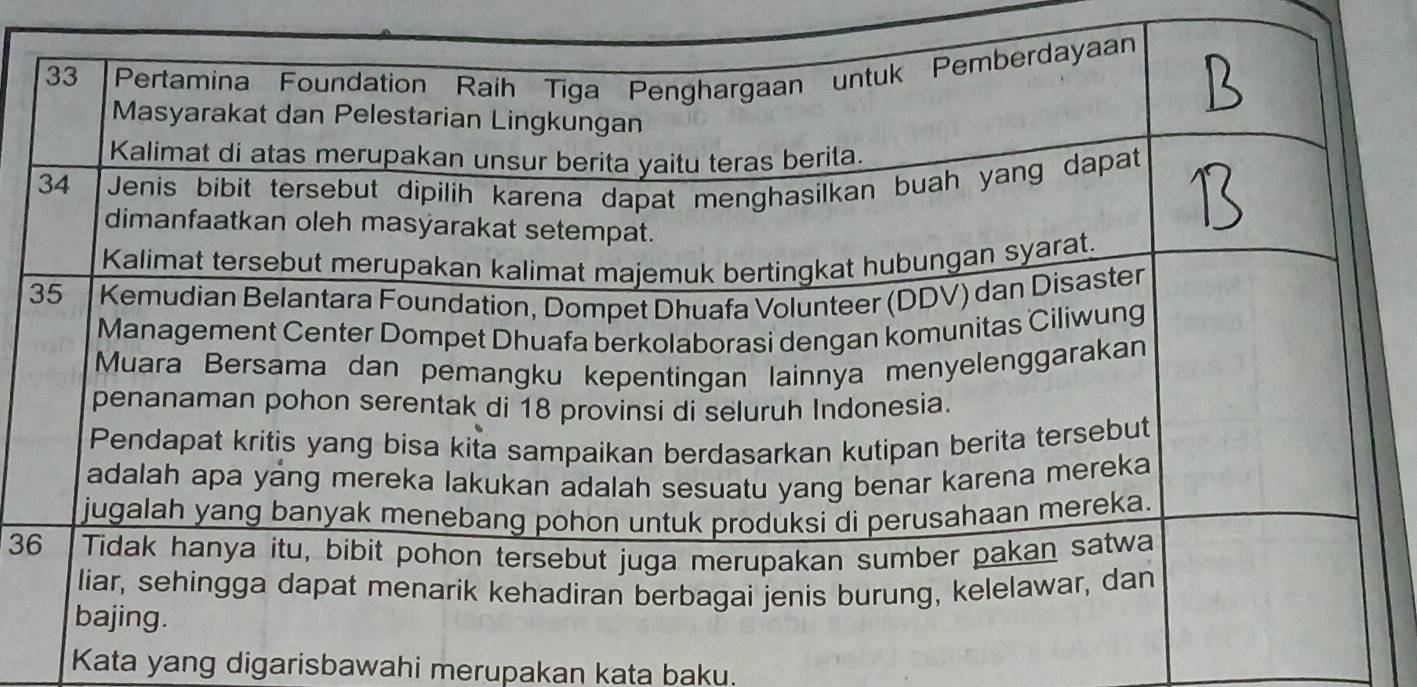 Kata yang digarisbawahi merupakan kata baku.