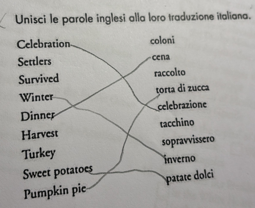 Unisci le parole inglesi alla loro traduzione italiana.