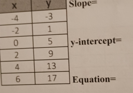 ope=
intercept=
quation=