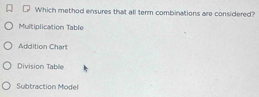 Which method ensures that all term combinations are considered?
Multiplication Table
Addition Chart
Division Table
Subtraction Model