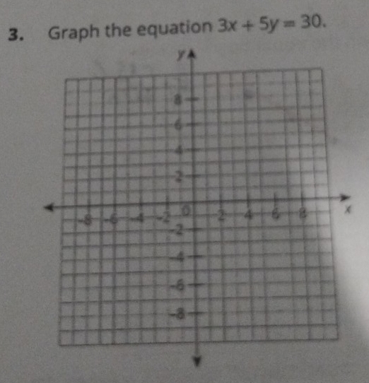 Graph the equation 3x+5y=30.