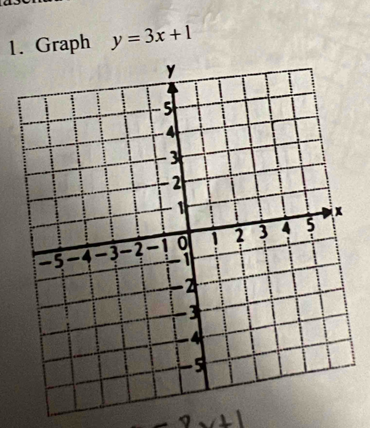 Graph y=3x+1