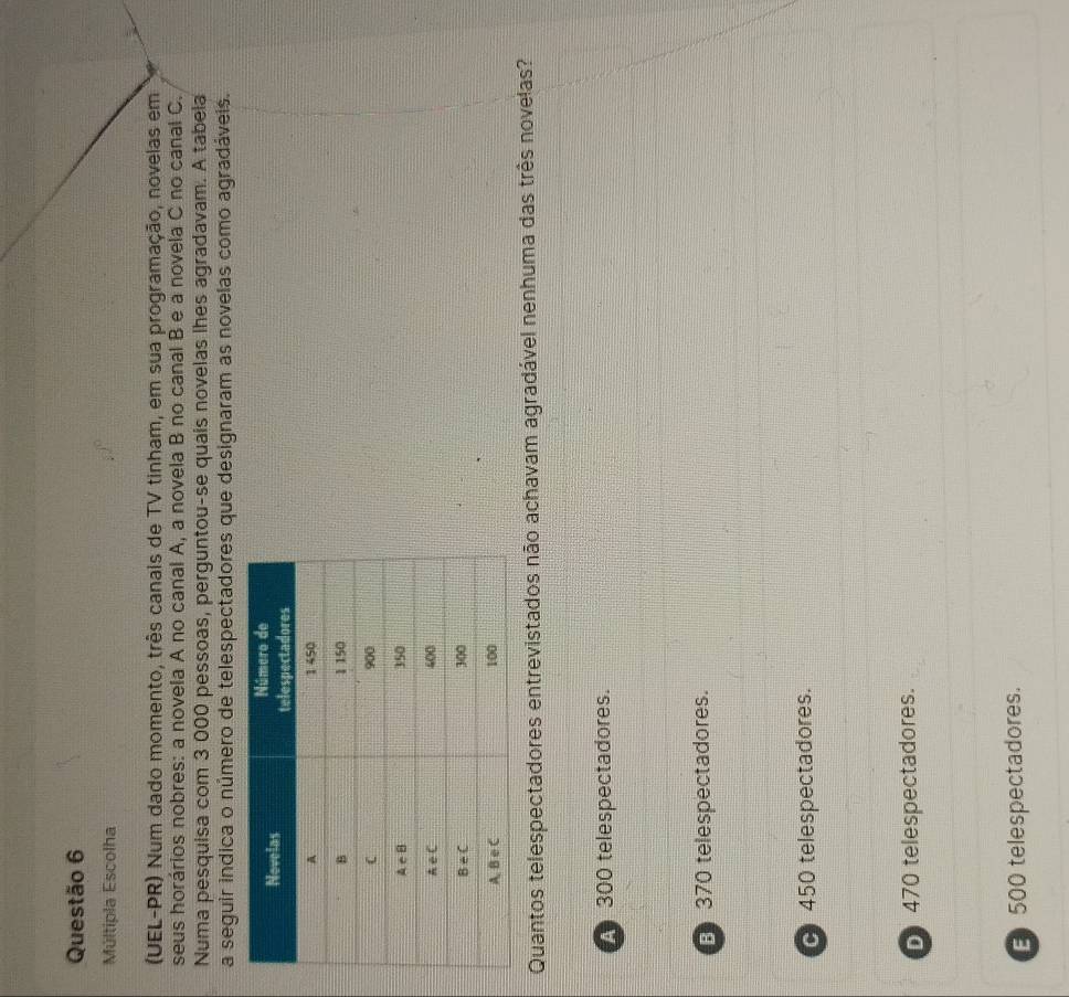 Múltipla Escolha
(UEL-PR) Num dado momento, três canais de TV tinham, em sua programação, novelas em
seus horários nobres: a novela A no canal A, a novela B no canal B e a novela C no canal C.
Numa pesquisa com 3 000 pessoas, perguntou-se quais novelas lhes agradavam. A tabela
a seguir indica o número de telespectadores que designaram as novelas como agradáveis.
Quantos telespectadores entrevistados não achavam agradável nenhuma das três novelas?
300 telespectadores.
370 telespectadores.
450 telespectadores.
470 telespectadores.
500 telespectadores.