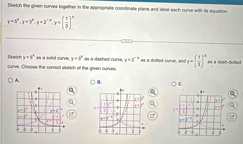 Sketch the given curves together in the appropriate coordinate plane and label each curve with its equation.
y=5^x,y=3^x,y=2^(-x),y=( 1/3 )^x
Sketch y=5^x as a solid curve, y=3^x as a dashed curve, y=2^(-x) as a dotted curve, and y=( 1/3 )^x as a dash-dotted
curve. Choose the correct sketch of the given curves.
A.
B.
C.