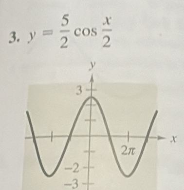 y= 5/2 cos  x/2 
-3