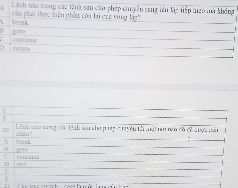 Lệnh nào trong các lệnh sau cho phép chuyền sang lần lặp tiếp theo mà không
cần phải thực hiện phần còn lại của vòng lặp?
 break
3 goto
C continue
D return
2
21 Cầu trúc switch case là một dang cầu trúc: