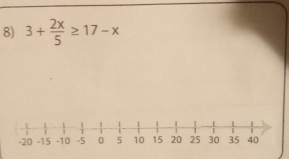 3+ 2x/5 ≥ 17-x