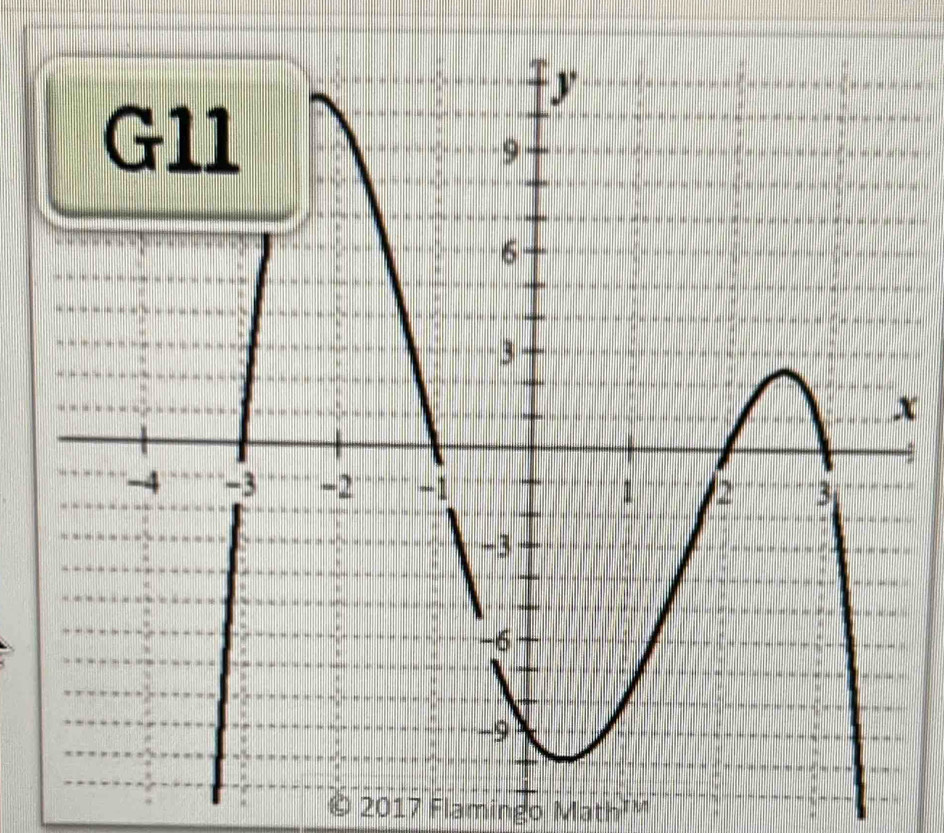 x
2017 Flamingo Math™