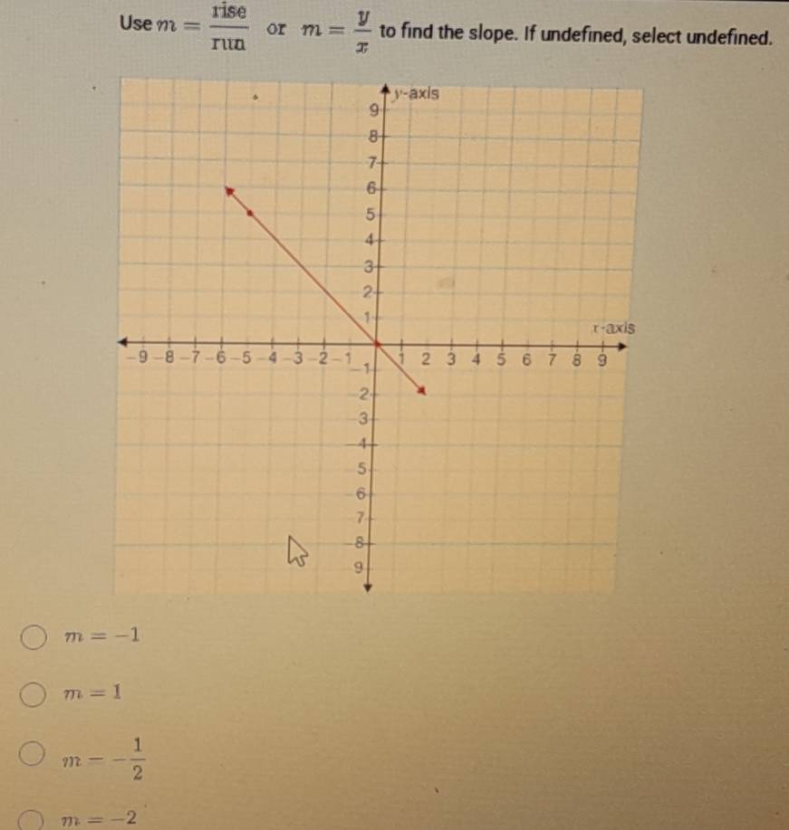 Use m= rise/run  or m= y/x  to find the slope. If undefined, select undefined.
m=-1
m=1
m=- 1/2 
m=-2