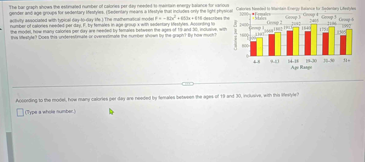 The bar graph shows the estimated number of calories per day needed to maintain energy balance for various Calories Needed to Maintain Energy Balance for Sedentary Lifestyles 
gender and age groups for sedentary lifestyles. (Sedentary means a lifestyle that includes only the light physica 
activity associated with typical day-to- day life.) The mathematical model F=-82x^2+653x+616 describes the 
number of calories needed per day, F, by females in age group x with sedentary lifestyles. According to 
the model, how many calories per day are needed by females between the ages of 19 and 30, inclusive, with 
this lifestyle? Does this underestimate or overestimate the number shown by the graph? By how much? 
Age Range 
According to the model, how many calories per day are needed by females between the ages of 19 and 30, inclusive, with this lifestyle? 
(Type a whole number.)