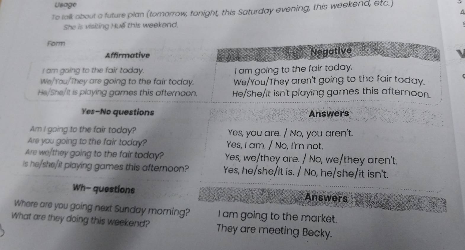 Usage
To talk about a future plan (tomorrow, tonight, this Saturday evening, this weekend, etc.)
4
She is visiting Huế this weekend.
Form
Affirmative
Negative
I am going to the fair today. I am going to the fair today.
We/You/They are going to the fair today. We/You/They aren't going to the fair today.
He/She/It is playing games this afternoon. He/She/It isn't playing games this afternoon.
Yes-No questions Answers
Am I going to the fair today? Yes, you are. / No, you aren't.
Are you going to the fair today? Yes, I am. / No, I'm not.
Are we/they going to the fair today? Yes, we/they are. / No, we/they aren't.
is he/she/it playing games this afternoon? Yes, he/she/it is. / No, he/she/it isn't.
Wh- questions Answers
Where are you going next Sunday morning? I am going to the market.
What are they doing this weekend? They are meeting Becky.