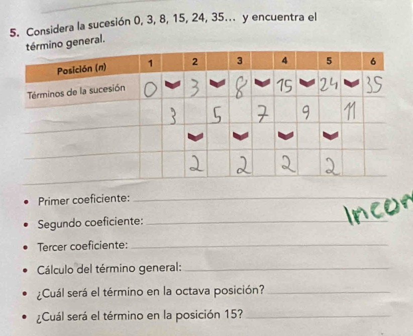 Considera la sucesión 0, 3, 8, 15, 24, 35... y encuentra el 
general. 
Primer coeficiente:_ 
Segundo coeficiente:_ 
Tercer coeficiente:_ 
Cálculo del término general:_ 
¿Cuál será el término en la octava posición?_ 
¿Cuál será el término en la posición 15?_