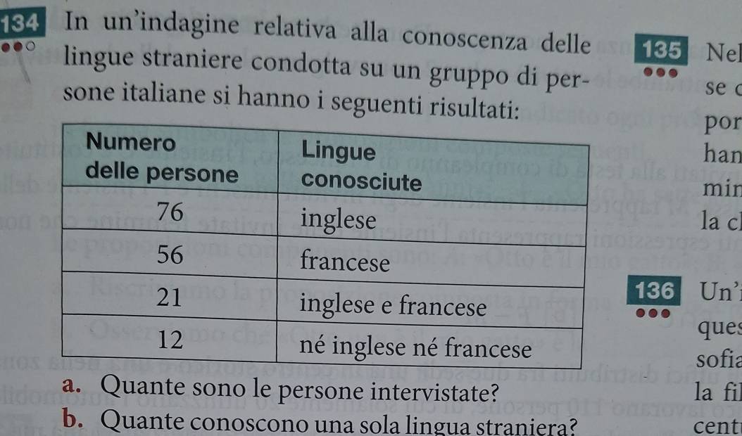 134 In un'indagine relativa alla conoscenza delle 135 Nel 
lingue straniere condotta su un gruppo di per- 
se c 
sone italiane si hanno i seguenti risultati: 
por 
han 
min 
la c 
Un'
136
ques 
sofia 
a. Quante sono le persone intervistate? la fi 
b. Quante conoscono una sola lingua straniera? cent