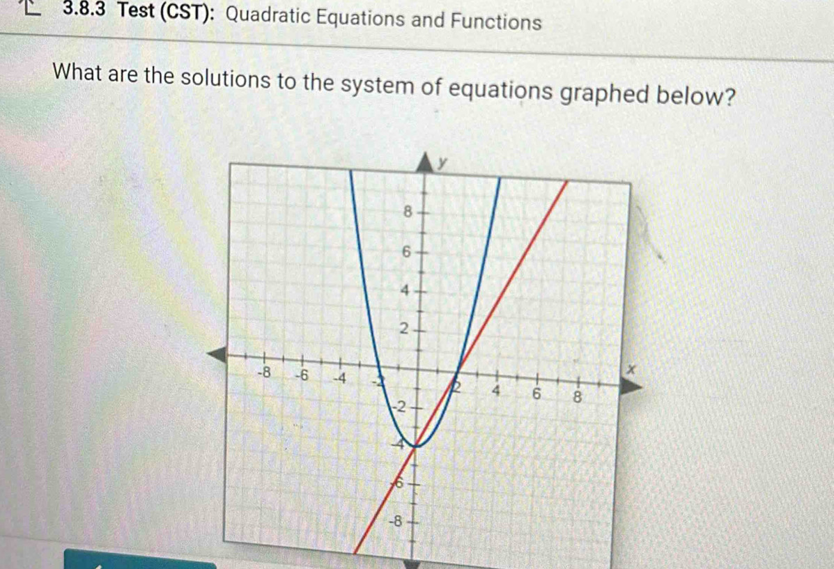 Test (CST): Quadratic Equations and Functions 
What are the solutions to the system of equations graphed below?