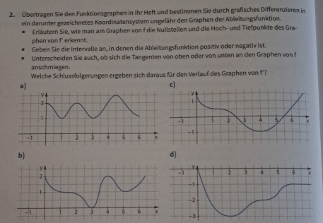 Übertragen Sie den Funktionsgraphen in Ihr Heft und bestimmen Sie durch grafisches Differenzieren in
ein darunter gezeichnetes Koordinatensystem ungefähr den Graphen der Ableitungsfunktion.
Erläutern Sie, wie man am Graphen von f die Nullstellen und die Hoch- und Tiefpunkte des Gra-
phen von f' erkennt.
Geben Sie die Intervalle an, in denen die Ableitungsfunktion positiv oder negativ ist.
Unterscheiden Sie auch, ob sich die Tangenten von oben oder von unten an den Graphen von f
anschmiegen.
Welche Schlussfolgerungen ergeben sich daraus für den Verlauf des Graphen von f'?
a)
c)
b)
d)