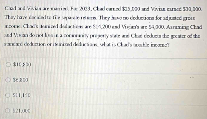 Solved: Chad and Vivian are married. For 2023, Chad eared $25,000 and ...