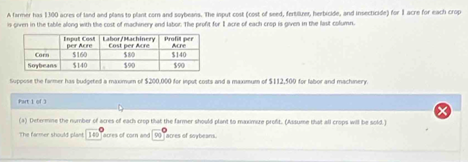 A farmer has 1300 acres of land and plans to plant corn and soybeans. The input cost (cost of seed, fertilizer, herbicide, and insecticide) for 1 acre for each crop 
is given in the table along with the cost of machinery and labor. The profit for I acre of each crop is given in the last column. 
Suppose the farmer has budgeted a maximum of $200,000 for input costs and a maximum of $112,500 for labor and machinery. 
Part 1 of 3 
(a) Determine the number of acres of each crop that the farmer should plant to maximize profit. (Assume that all crops will be sold.) 
The farmer should plant 140 acres of corn and 90 acres of soybeans.