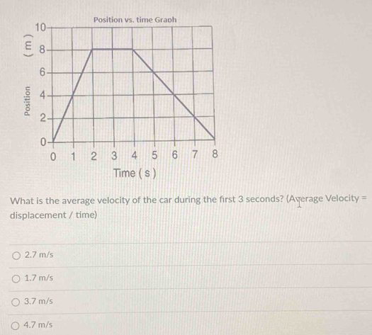 Time ( s )
What is the average velocity of the car during the first 3 seconds? (Average Velocity =
displacement / time)
2.7 m/s
1.7 m/s
3.7 m/s
4.7 m/s