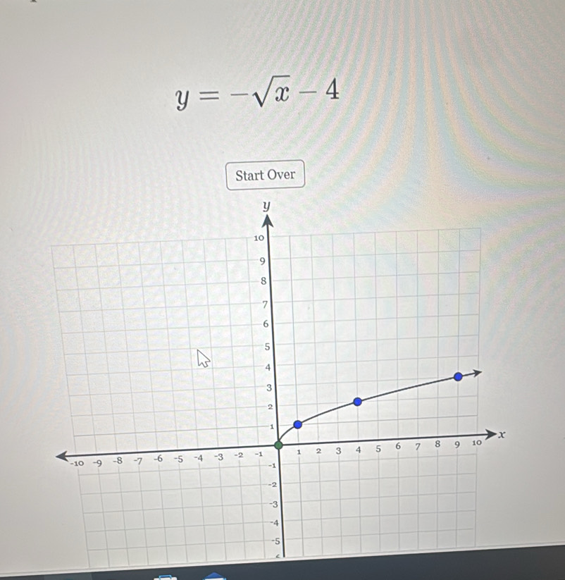 y=-sqrt(x)-4
Start Over