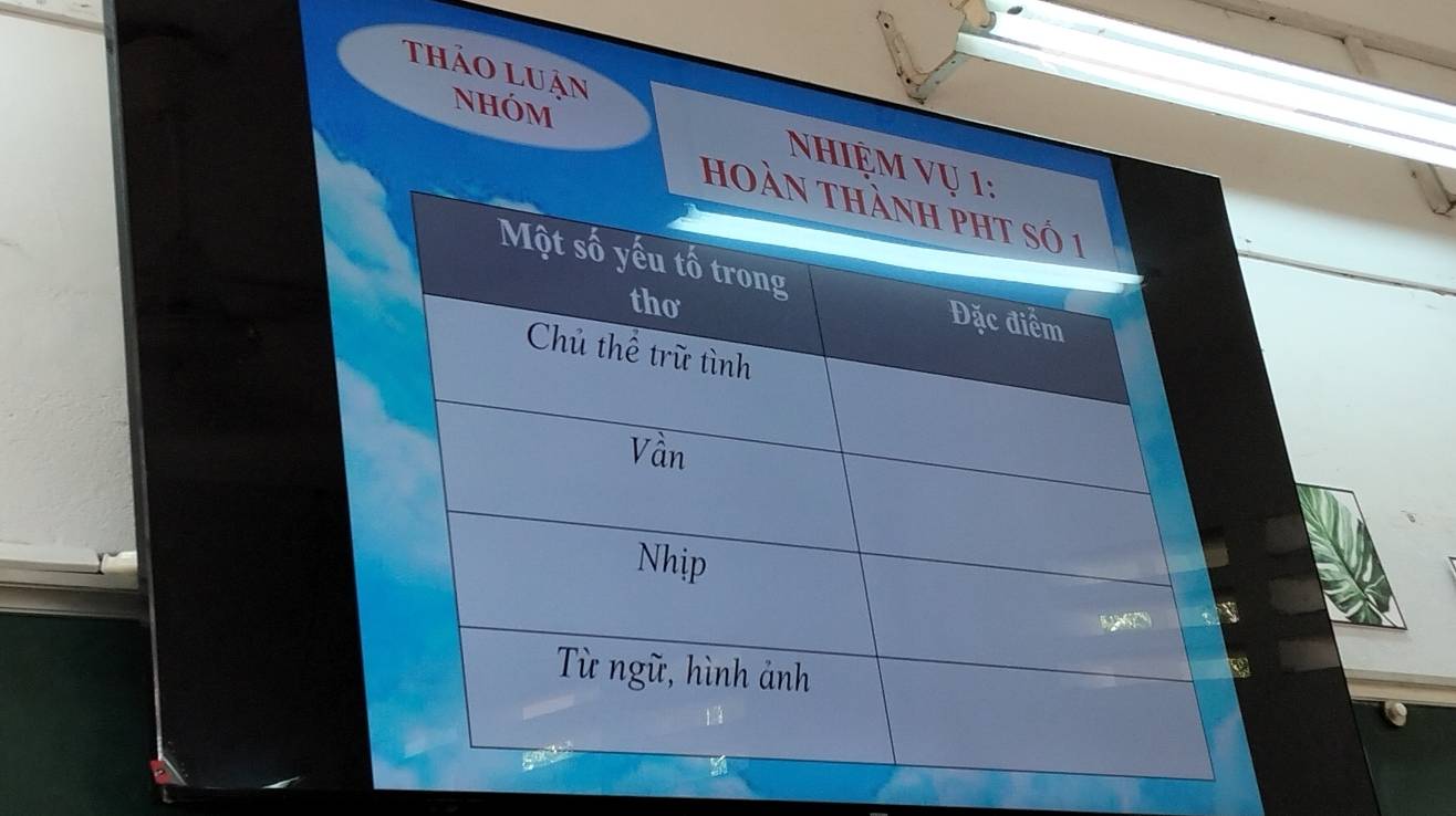 thảo Luận 
NHÓM 
Nhiệm