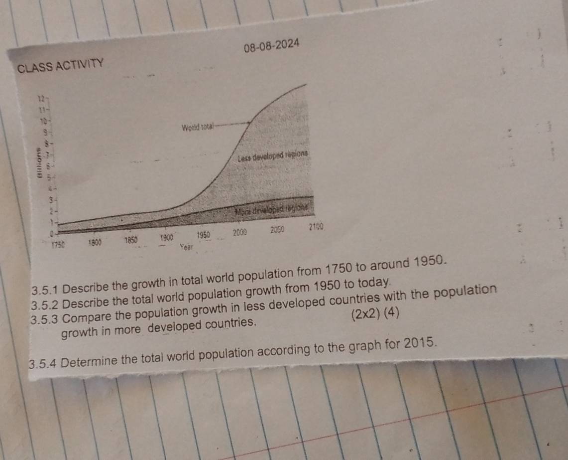 08-08-2024 
CLASS ACTIVITY 
3.5.1 Describe the growth in total world population from 1750 to around 1950. 
3.5.2 Describe the total world population growth from 1950 to today. 
3.5.3 Compare the population growth in less developed countries with the population 
growth in more developed countries. (2* 2)(4)
3.5.4 Determine the total world population according to the graph for 2015.