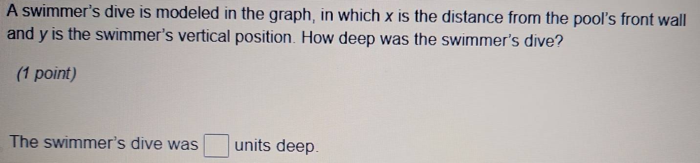 Solved: A swimmer's dive is modeled in the graph, in which x is the ...